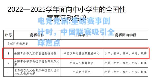 电竞竞猜:重磅赛事倒计时，中国联赛吸引全球焦点