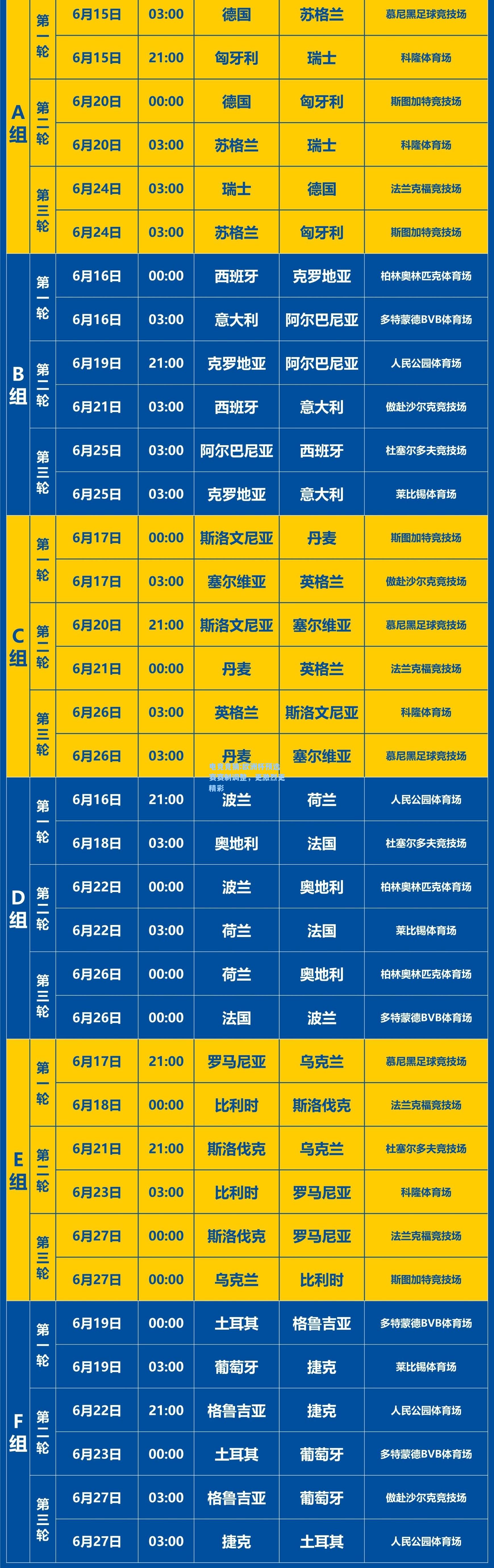 电竞竞猜:欧洲杯预选赛赛制调整，更激烈更精彩